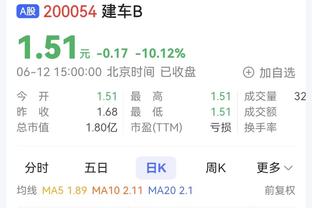 伯利入主切尔西后英超净支出榜：切尔西7.42亿欧遥遥领先